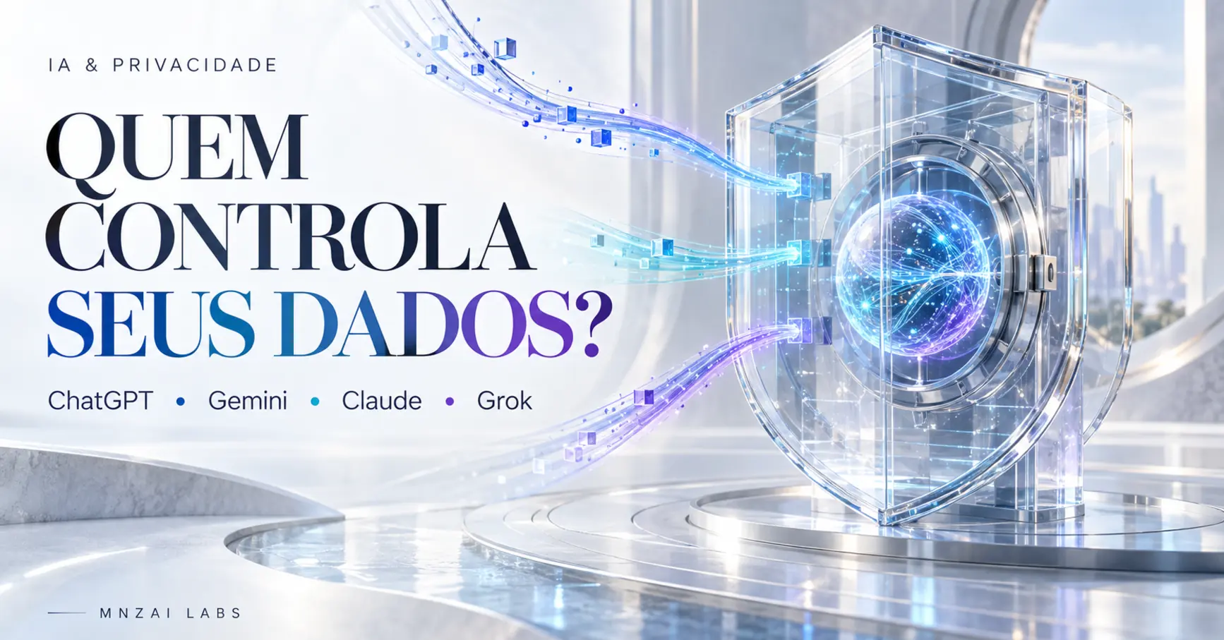 Banner sobre privacidade em IA com ChatGPT, Gemini, Claude e Grok.